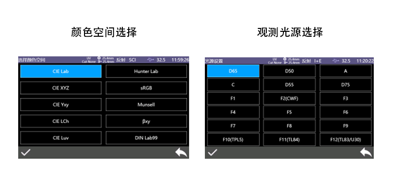 多種顏色測(cè)量空間，多種觀測(cè)光源